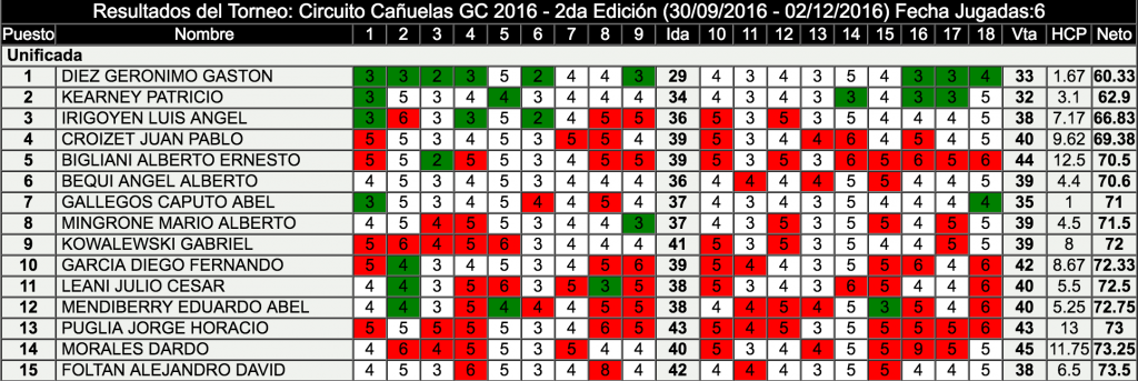 Screen Shot 2016-11-14 at 10.54.21 AM